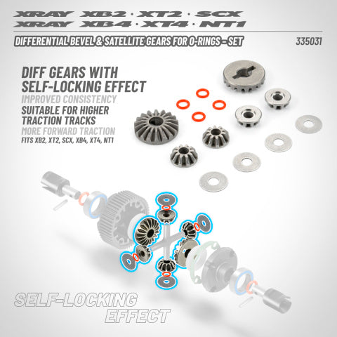 DIFF BEVEL & SATELLITE GEARS FOR O-RINGS - SET