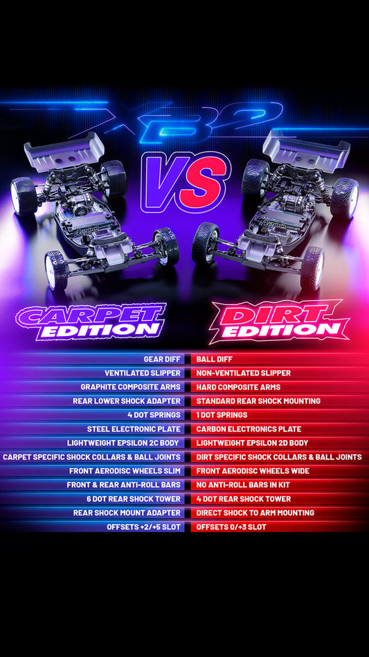 XRAY XB2D'26 - 2WD 1/10 ELECTRIC OFF-ROAD CAR - DIRT EDITION
