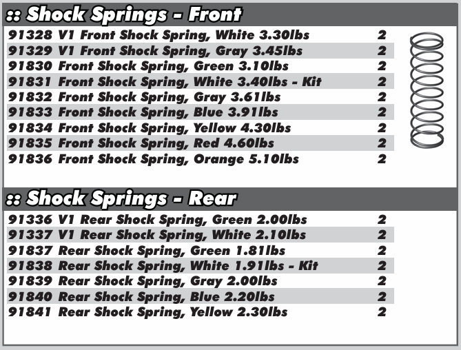TEAM ASSOCIATED FRONT SHOCK SPRINGS BLUE 3.90 LB/IN L44MM