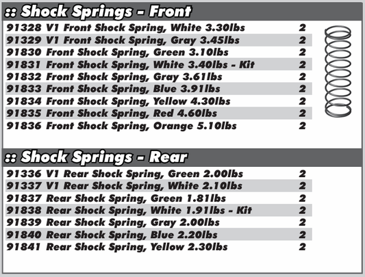 TEAM ASSOCIATED REAR SHOCK SPRINGS BLUE 2.20 LB/IN L61MM