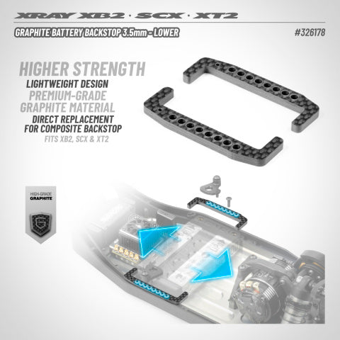 GRAPHITE BATTERY BACKSTOP 3.5MM - LOWER (2)